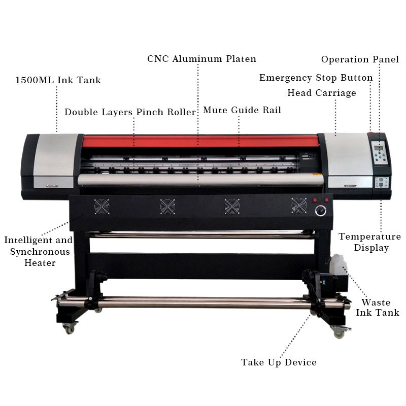 Impressora Eco Solvente de 1,8 - Commercial Vinyl Printing Machine avaliação e preço